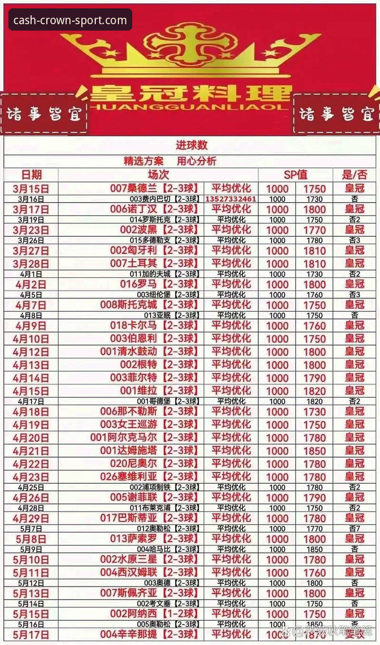 皇冠足彩官网专业平台深度评测：从注册到提现的全方位解析