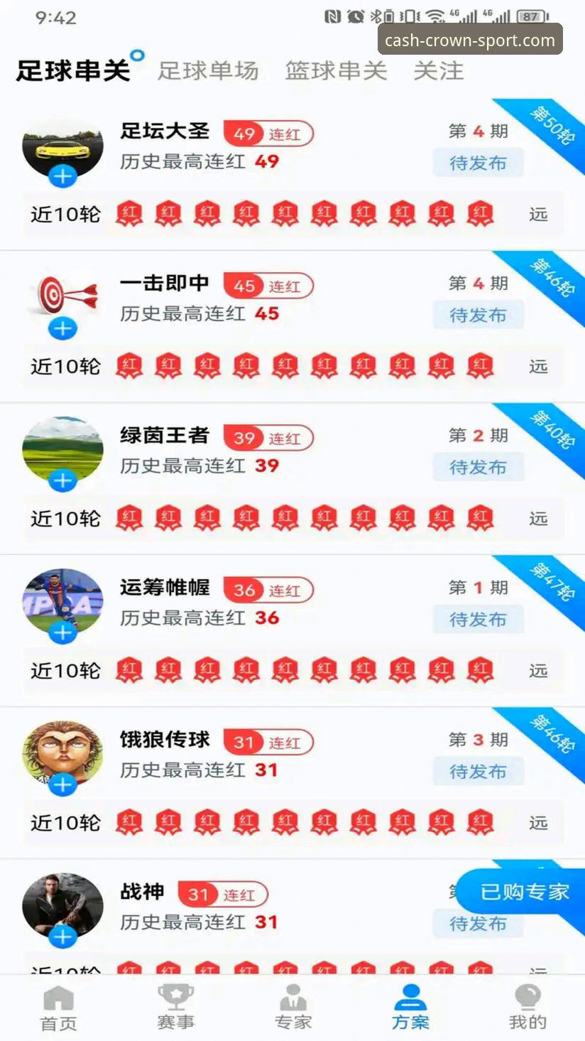 皇冠体育平台全面解析：从注册体验到足球投注的深度分析
