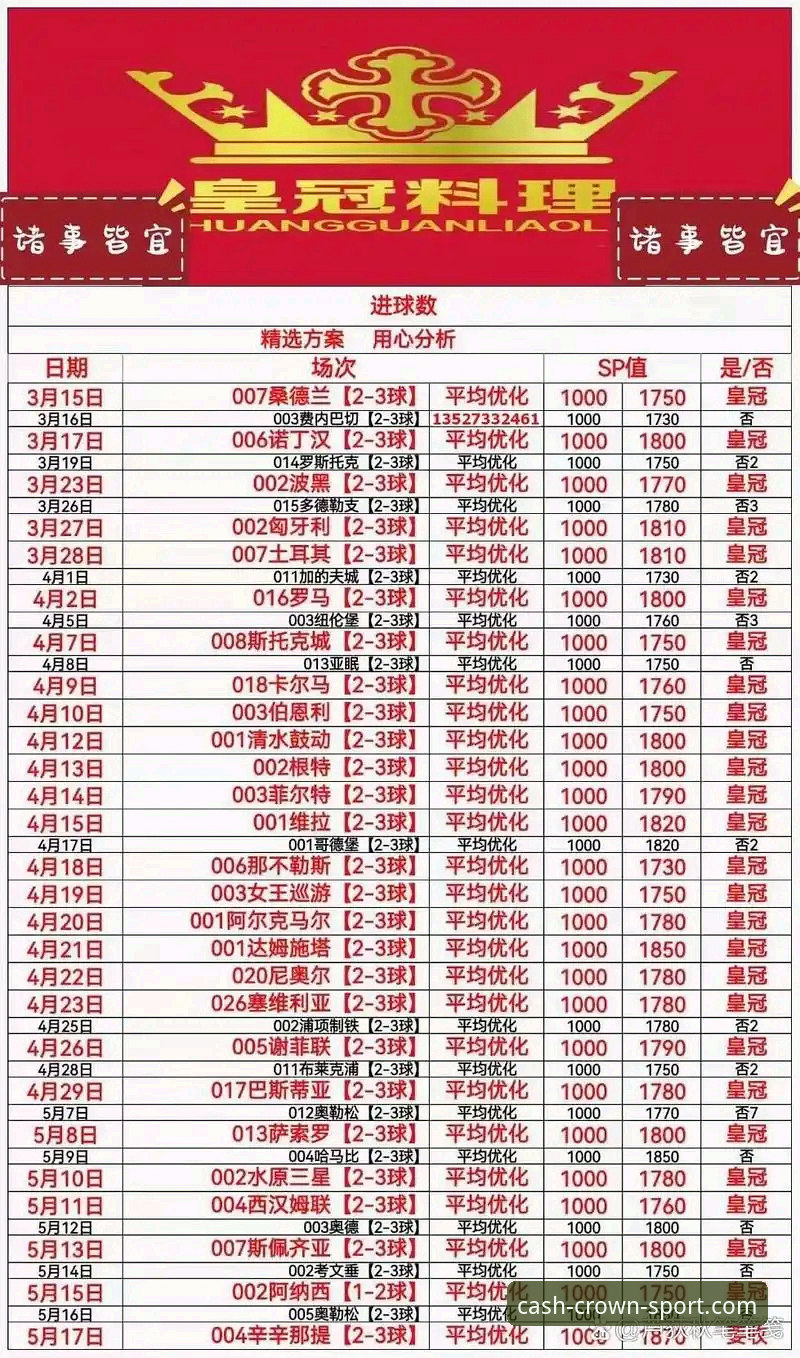 中超第9轮玉昆3-3国安：一场跌宕起伏的经典对决，皇冠足彩官网深度评测