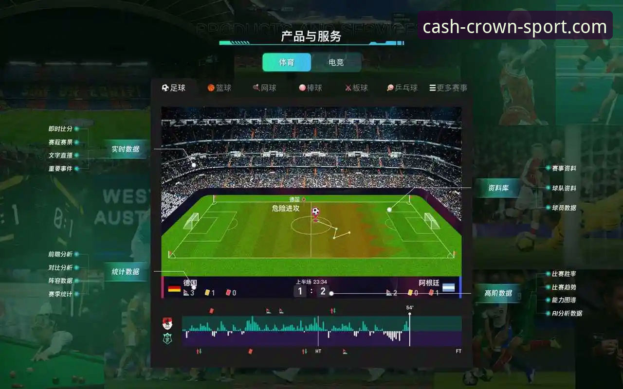 皇冠足球平台 vs 普通投注站：专业玩家为何选择现金平台？